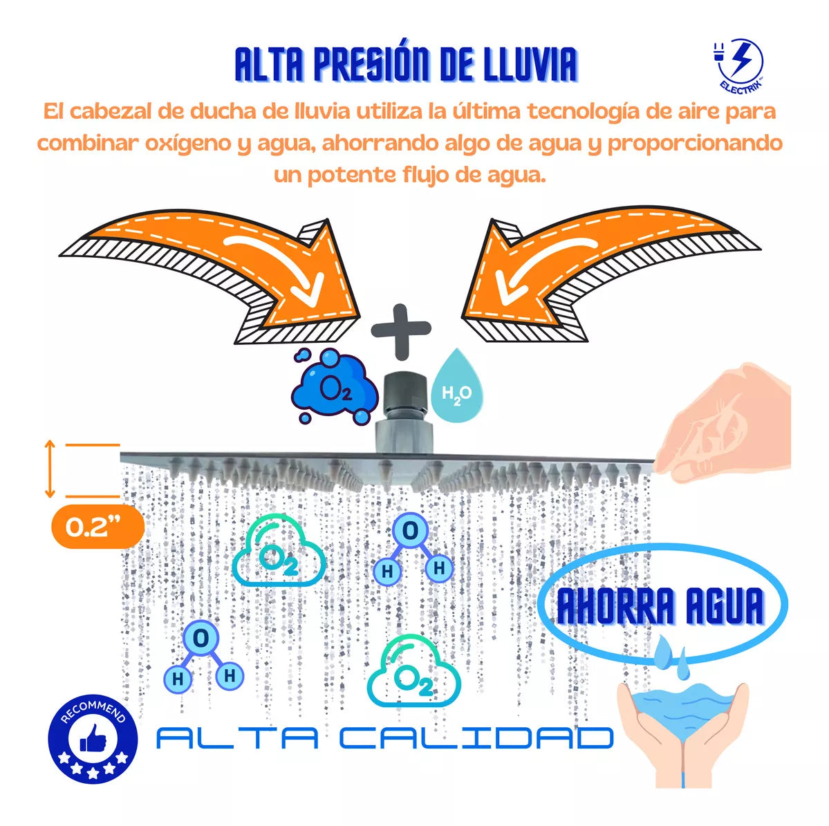 EXPERIENCIA DE RELAJACIÓN Y AHORRO DE AGUA💦