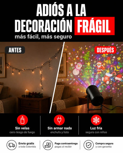 Proyector De Imágenes y Luces